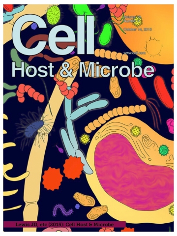 Cell Host & Microbe